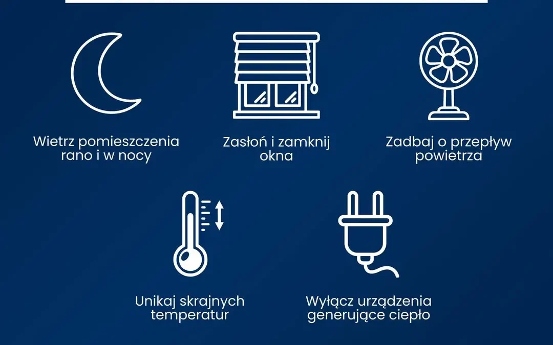 Weekend z rekordowymi upałami w Wielkopolsce – IMGW ostrzega przed 39°C