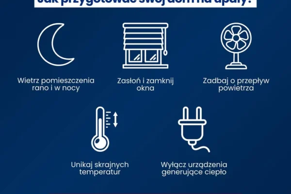 Weekend z rekordowymi upałami w Wielkopolsce – IMGW ostrzega przed 39°C