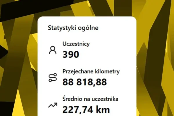 Gmina Pleszew bije rekord w Rowerowej Stolicy Polski – zgadnij wynik i wygraj nagrody!