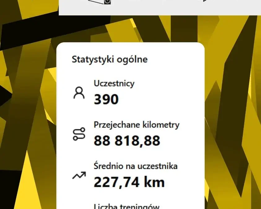 Gmina Pleszew bije rekord w Rowerowej Stolicy Polski – zgadnij wynik i wygraj nagrody!