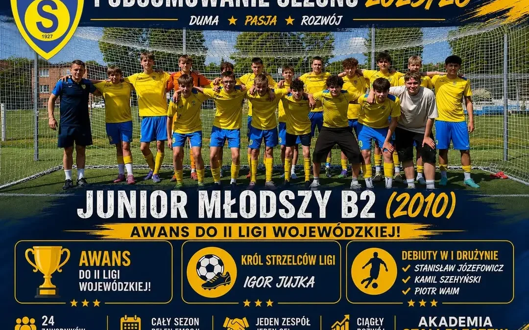 Junior Młodszy B2 Stali Pleszew z awansem do II ligi wojewódzkiej