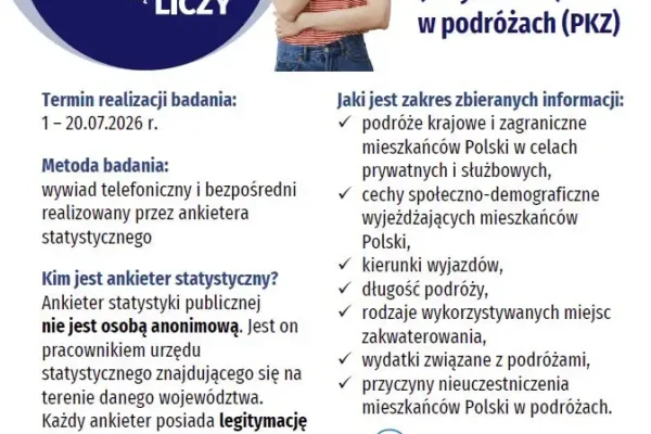 GUS bada podróże mieszkańców gminy Gizałki – ankieterzy w lipcu 2026