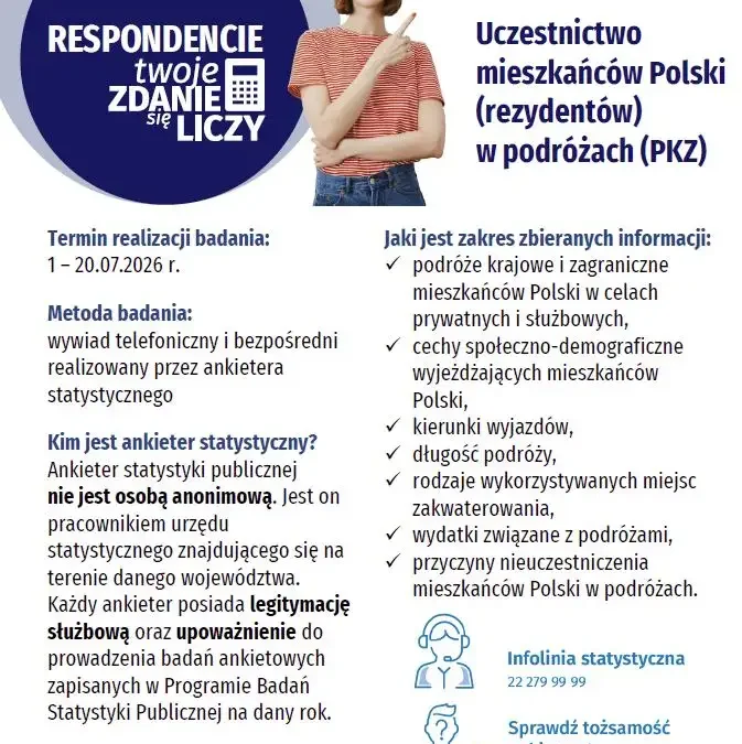 GUS bada podróże mieszkańców gminy Gizałki – ankieterzy w lipcu 2026