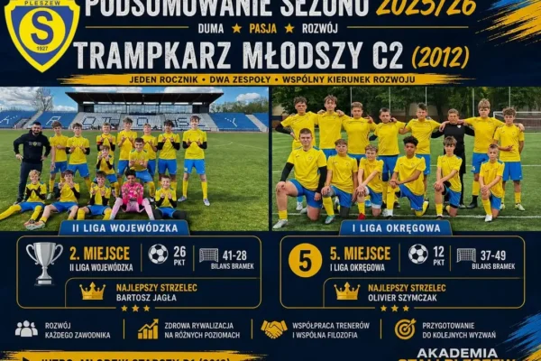 Podsumowanie sezonu 2025/26 trampkarzy młodszych C2 (2012) – Stal Pleszew