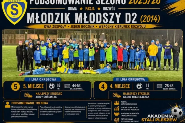 Podsumowanie sezonu 2025/2026: Młodzik Młodszy D2 (2014) – Stal Pleszew