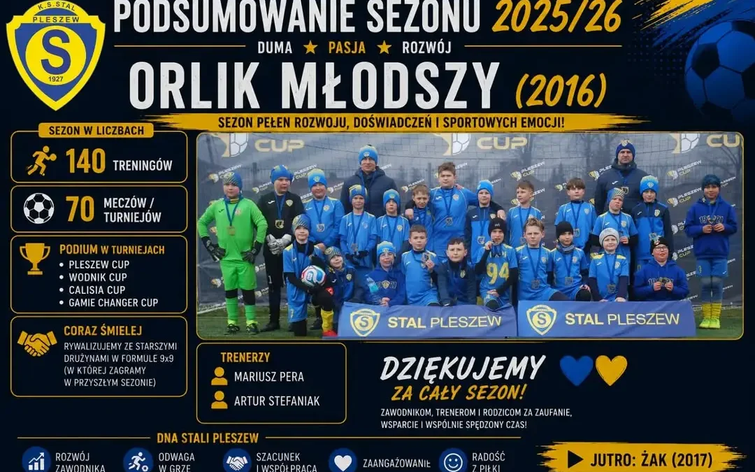Orlik Młodszy (2016) zakończył sezon 2025/26 – podsumowanie osiągnięć