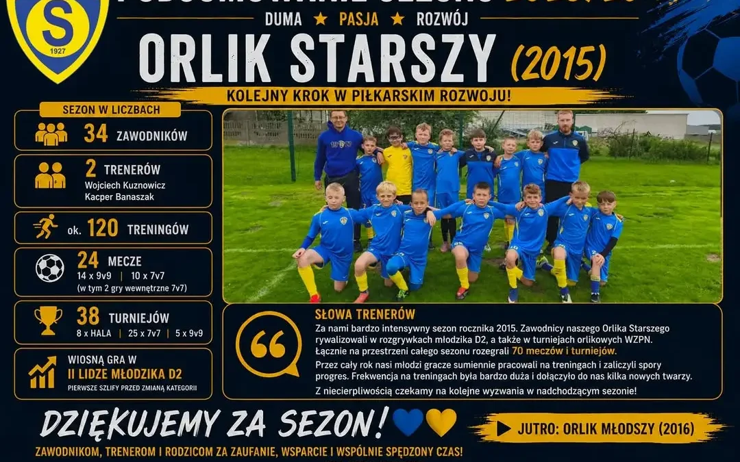 Podsumowanie sezonu 2025/26 Orlika Starszego (2015) – intensywny rok pełen rozwoju