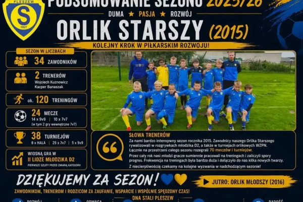Podsumowanie sezonu 2025/26 Orlika Starszego (2015) – intensywny rok pełen rozwoju