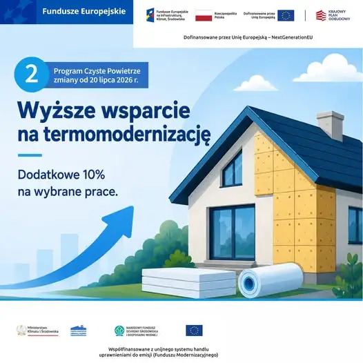 Zmiany w programie Czyste Powietrze od 20 lipca 2026 – wyższe wsparcie i łatwiejszy dostęp