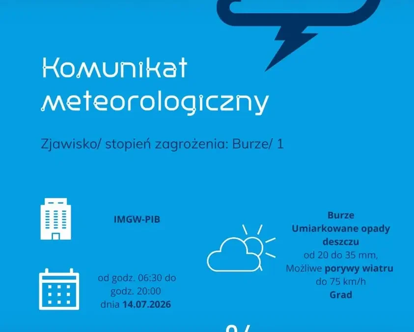 Ostrzeżenie meteorologiczne: dziś burze i opady deszczu w Pleszewie
