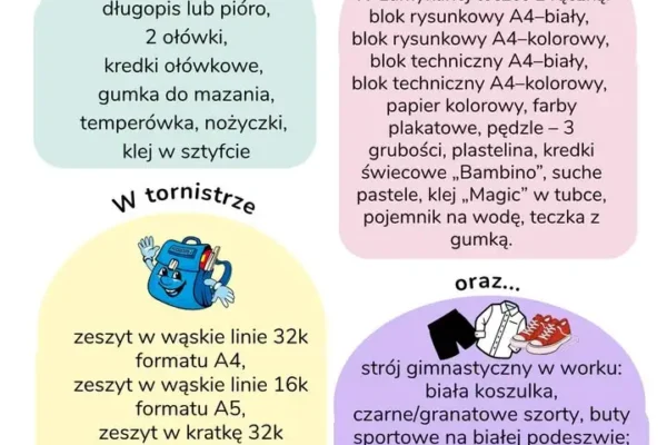 Wyprawka dla pierwszoklasisty na rok szkolny 2026/2027 – lista potrzebnych przyborów