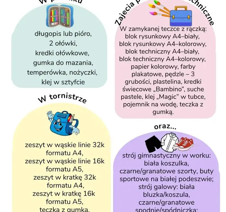 Wyprawka dla pierwszoklasisty na rok szkolny 2026/2027 – lista potrzebnych przyborów