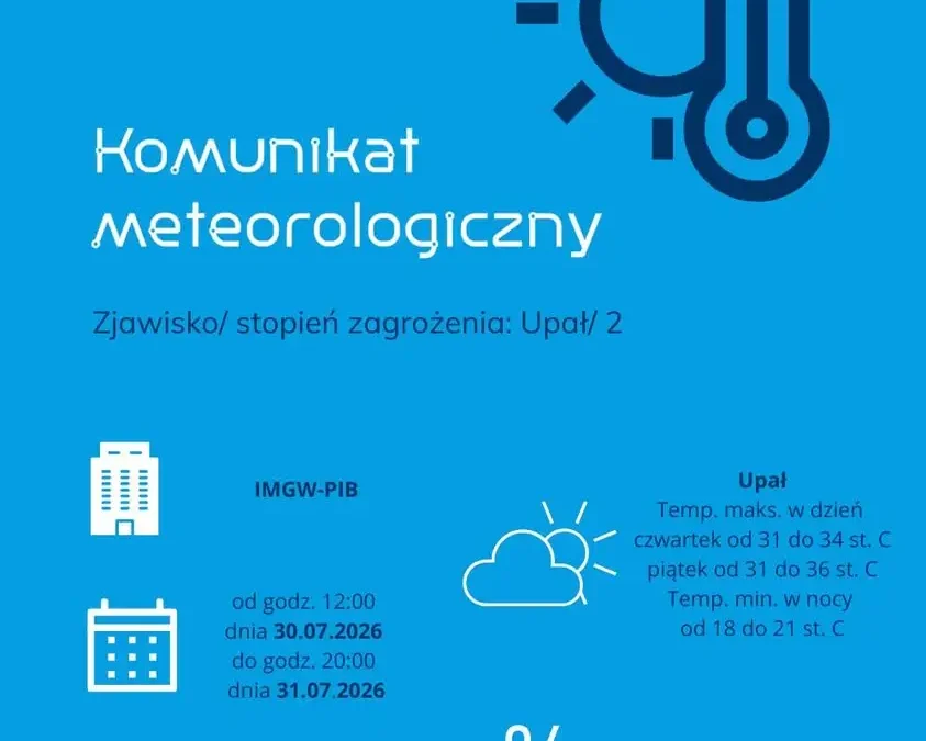 Ostrzeżenie meteorologiczne: fala upałów w Wielkopolsce – temperatura do 36°C