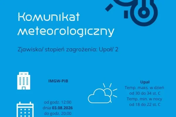 Upały w Wielkopolsce: do czwartku nawet 34 stopnie – ostrzeżenia dla mieszkańców