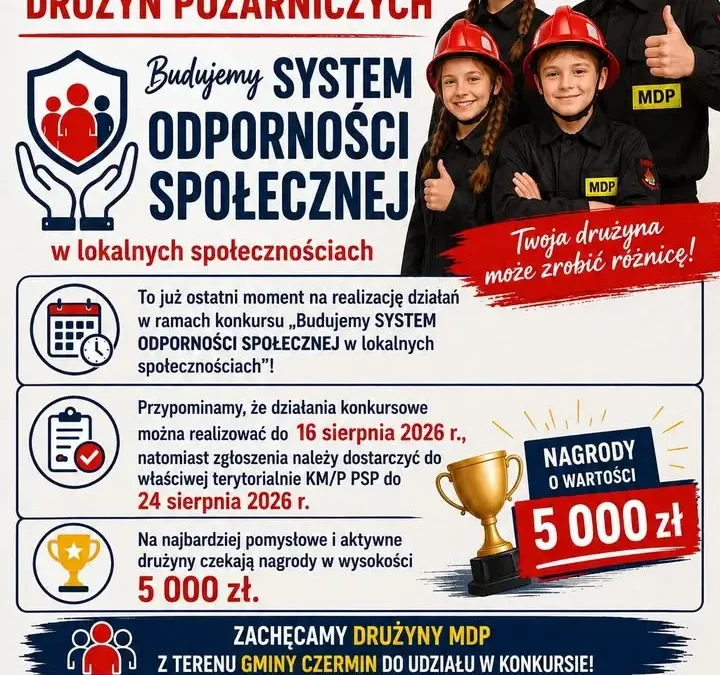 Konkurs dla Drużyn Pożarniczych: Budujemy system odporności społecznej