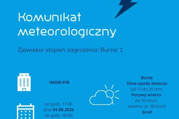 Ostrzeżenie meteorologiczne: burze i silne opady deszczu w nocy