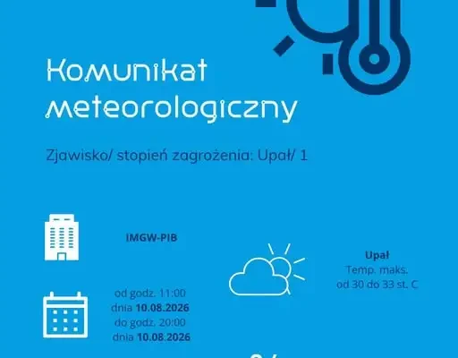 Upał i burze w poniedziałek – IMGW ostrzega przed wysoką temperaturą i gradem
