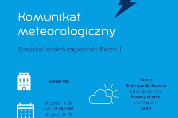 Uwaga na burze! Dziś możliwe wyładowania – szczególnie w godzinach 10-20