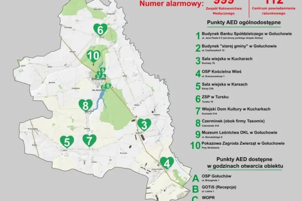 Gmina Gołuchów wzbogaciła się o dwa nowe defibrylatory AED