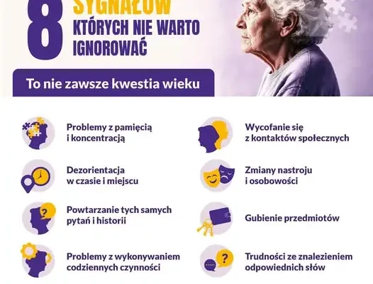 Światowy Dzień Alzheimera: jak rozpoznać pierwsze objawy i gdzie szukać pomocy