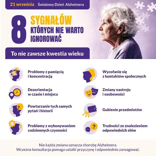 Światowy Dzień Alzheimera: jak rozpoznać pierwsze objawy i gdzie szukać pomocy