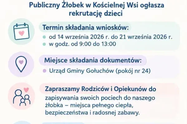 Ruszyła rekrutacja do Publicznego Żłobka w Kościelnej Wsi – dokumenty przyjmowane do 21 września