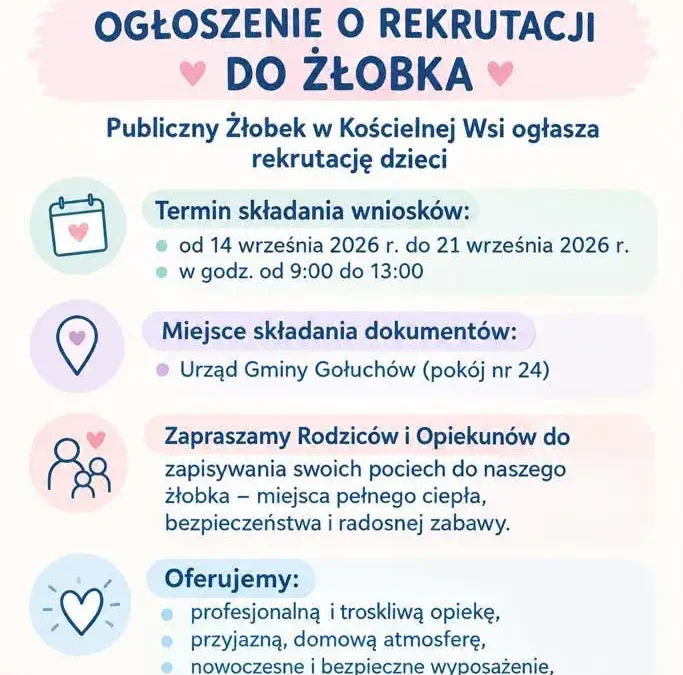 Ruszyła rekrutacja do Publicznego Żłobka w Kościelnej Wsi – dokumenty przyjmowane do 21 września