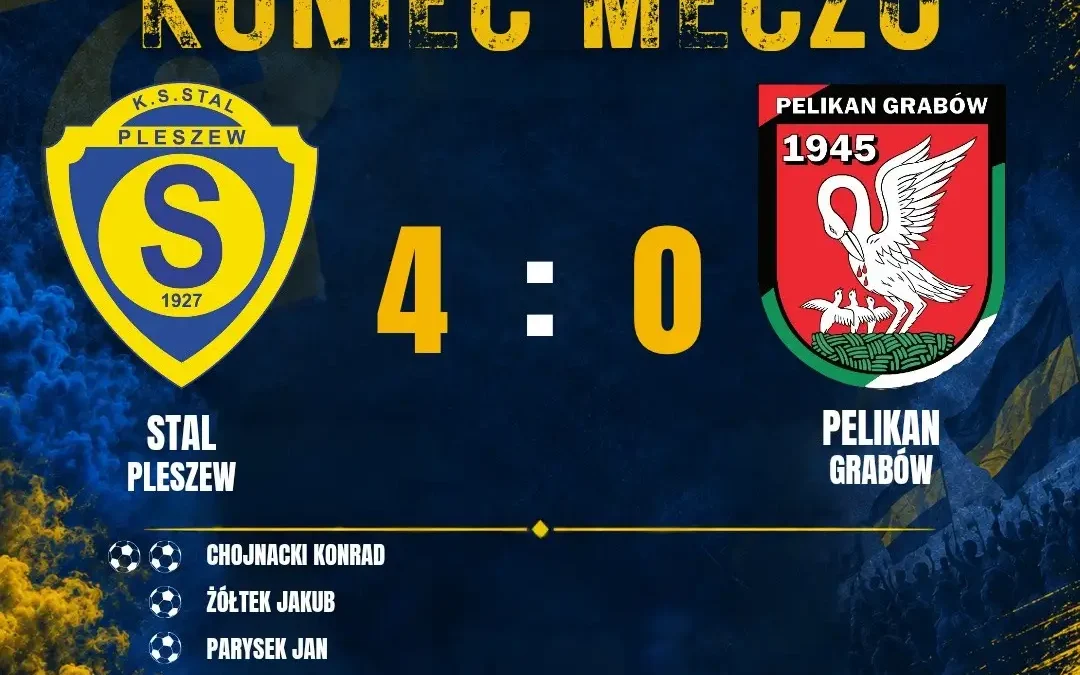 Stal Pleszew rozbiła Pelikana Grabów 4:0. Konrad Chojnacki z dublem