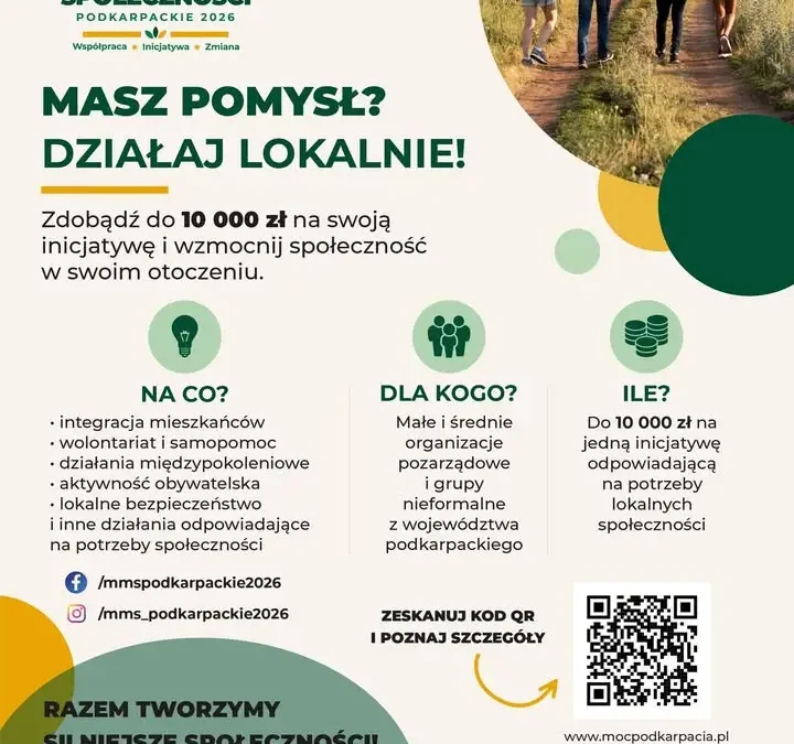 Mikrodotacje do 10 000 zł na bezpieczeństwo lokalne – rusza nabór w Podkarpackiem