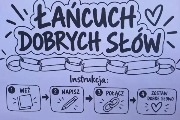 Łańcuch dobrych słów ozdobił klatki schodowe szkoły
