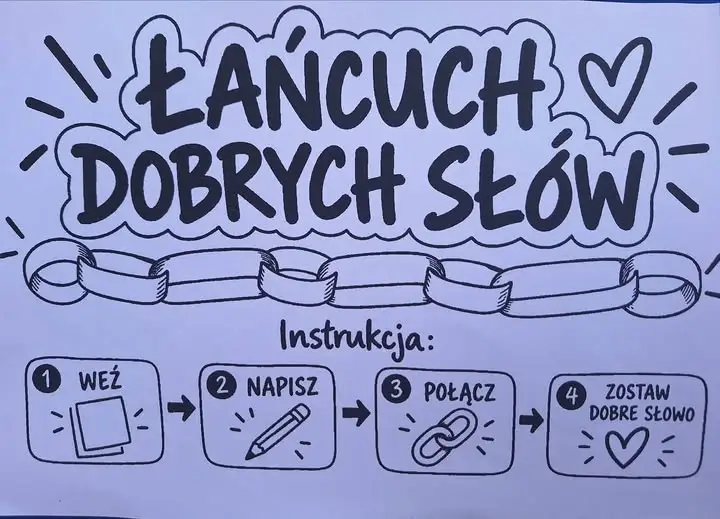 Łańcuch dobrych słów ozdobił klatki schodowe szkoły