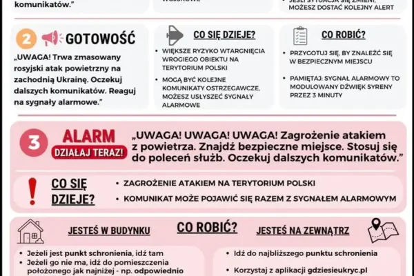 Pleszew: Urząd Miasta przypomina zasady postępowania na wypadek ataku z powietrza