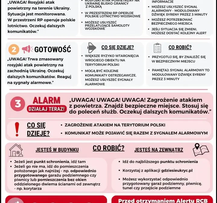 Pleszew: Urząd Miasta przypomina zasady postępowania na wypadek ataku z powietrza