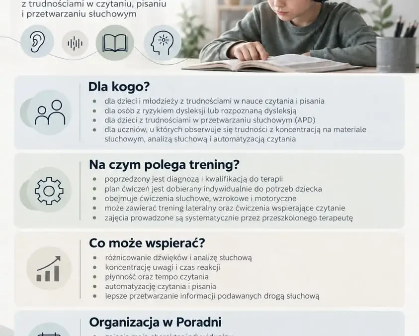 Trening słuchowy metodą Warnkego w Pleszewie – wsparcie dla dzieci z dysleksją