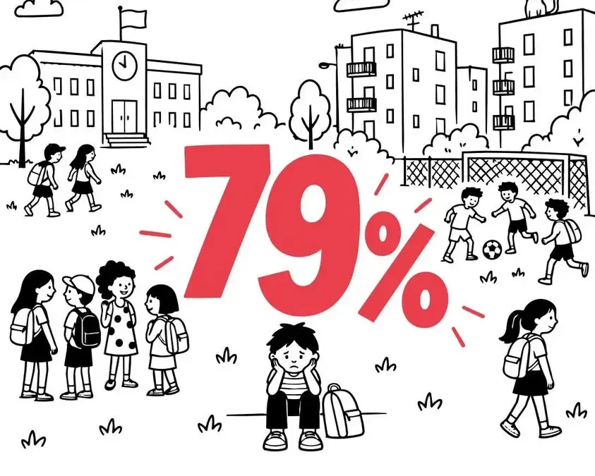 Pleszew w kampanii „Dzieciństwo bez Przemocy”. 79% dzieci doświadczyło przemocy