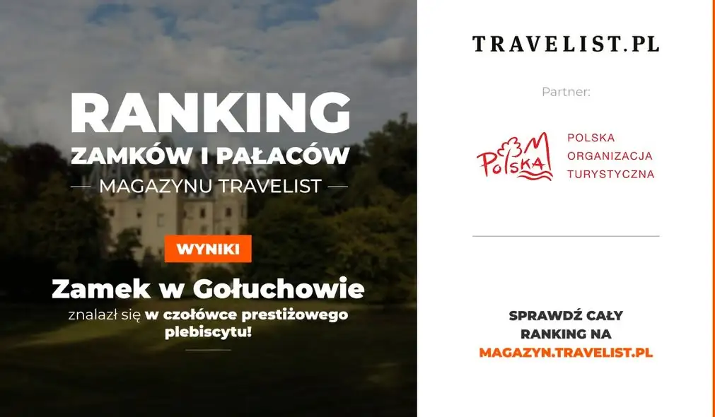 Zamek w Gołuchowie w czołówce najpiękniejszych zamków w Polsce