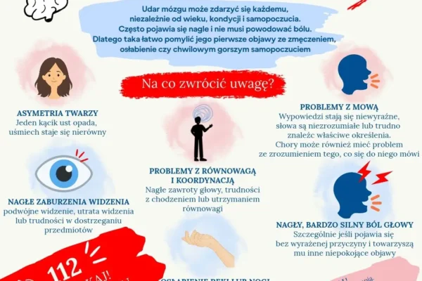 Światowy Dzień Udaru Mózgu – nie ignoruj objawów, liczy się każda minuta